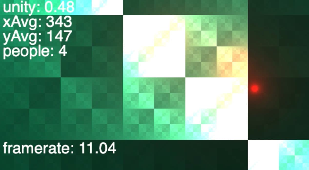 Glassy artifact from setting colorMode per pixel 🙀